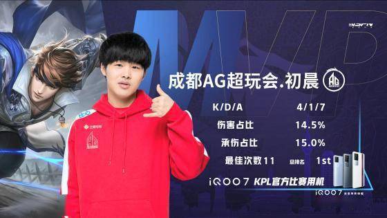 双方的实力 双方的实力