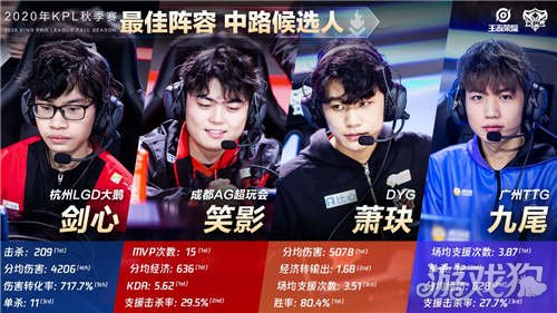 联盟的赛场 联盟的赛场