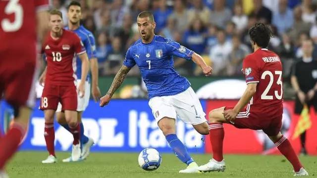 水平球员和 水平球员和